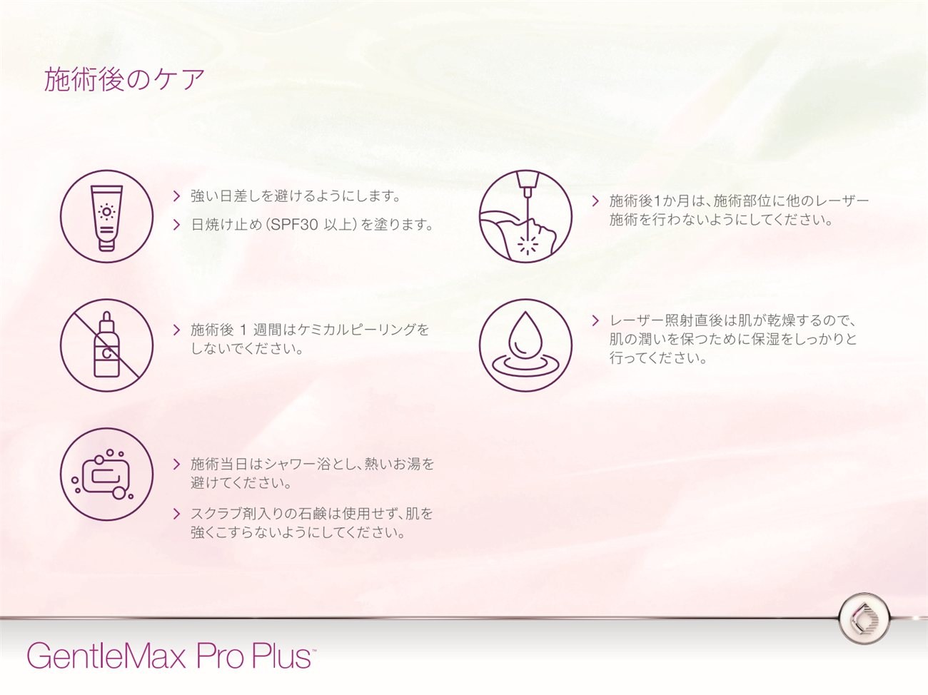 施術後のケアを示すアイコン図。強い日差しを避け日焼け止め(SPF30以上)を使用、施術後1週間はケミカルピーリングを避ける、当日はシャワーで熱いお湯を避ける、スクラブ入り石けんを避ける、施術後1か月は他のレーザー施術を避ける、乾燥しやすいので保湿するなどの注意点